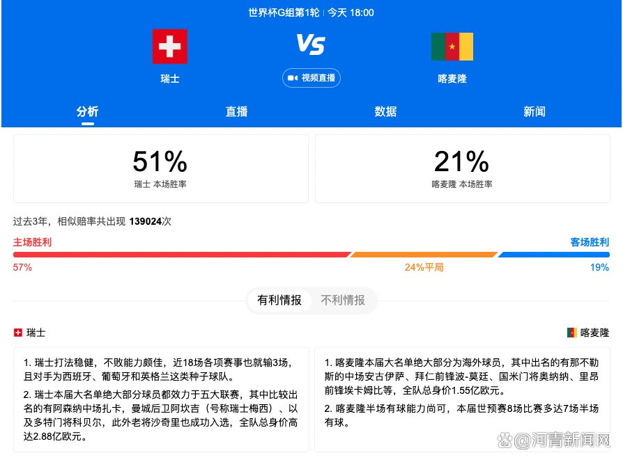 年轻人更偏好战争、冒险和恐怖题材电影，因此《战场上的快乐圣诞》、《布达佩斯大饭店》和《小丑回魂》等电影成为抢票热门